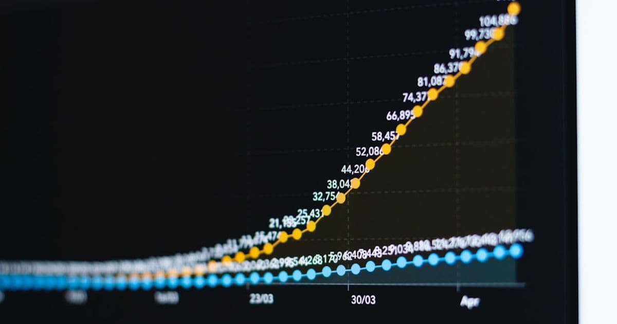 Digital Transformation ROI: How to Measure & Maximize It in 2026