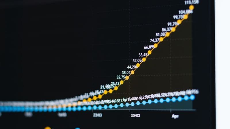 Digital Transformation ROI: How to Measure & Maximize It in 2026